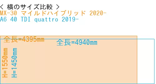 #MX-30 マイルドハイブリッド 2020- + A6 40 TDI quattro 2019-